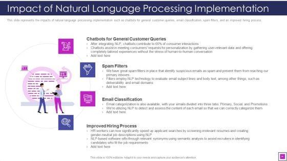 Natural_Language_Processing_Application_IT_Ppt_PowerPoint_Presentation_Complete_With_Slides_Slide_64.jpg