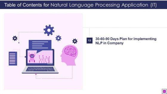 Natural_Language_Processing_Application_IT_Ppt_PowerPoint_Presentation_Complete_With_Slides_Slide_65.jpg