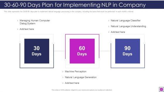 Natural_Language_Processing_Application_IT_Ppt_PowerPoint_Presentation_Complete_With_Slides_Slide_66.jpg