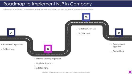 Natural_Language_Processing_Application_IT_Ppt_PowerPoint_Presentation_Complete_With_Slides_Slide_68.jpg