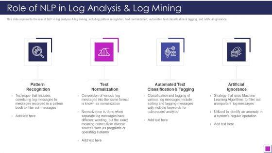 Natural_Language_Processing_Application_IT_Role_Of_NLP_In_Log_Analysis_And_Log_Mining_Template_PDF_Slide_1.jpg