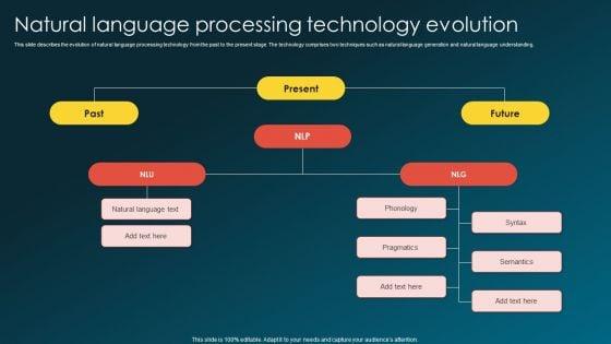 Natural_Language_Processing_Technology_Evolution_Inspiration_PDF_Slide_1.jpg