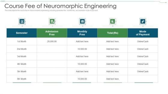 Neuromorphic_Engineering_IT_Course_Fee_Of_Neuromorphic_Engineering_Background_PDF_Slide_1.jpg