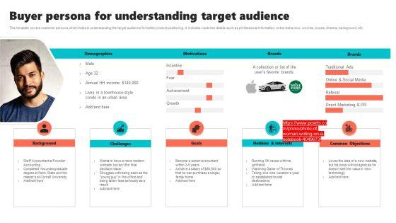 New_Brand_Introduction_Plan_Buyer_Persona_For_Understanding_Target_Audience_Themes_PDF_Slide_1.jpg