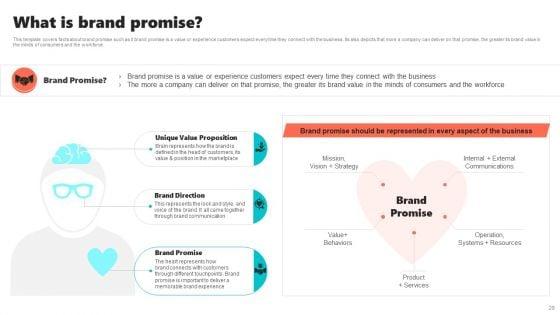 New_Brand_Introduction_Plan_Ppt_PowerPoint_Presentation_Complete_Deck_With_Slides_Slide_29.jpg