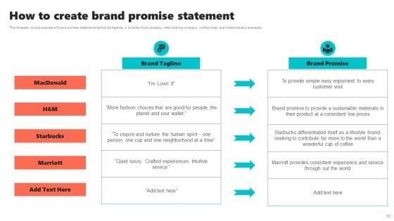 New_Brand_Introduction_Plan_Ppt_PowerPoint_Presentation_Complete_Deck_With_Slides_Slide_30.jpg
