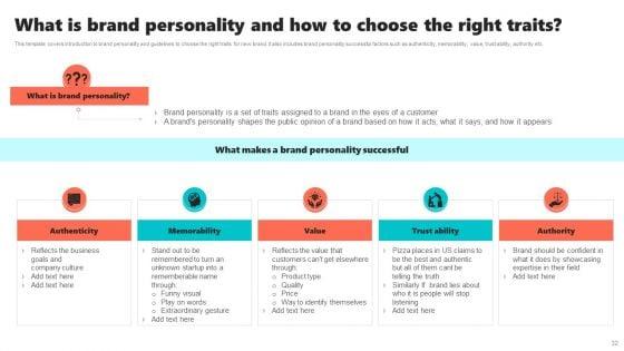 New_Brand_Introduction_Plan_Ppt_PowerPoint_Presentation_Complete_Deck_With_Slides_Slide_32.jpg