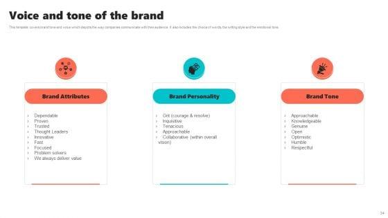 New_Brand_Introduction_Plan_Ppt_PowerPoint_Presentation_Complete_Deck_With_Slides_Slide_34.jpg