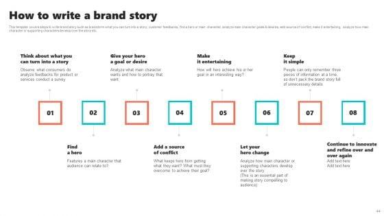 New_Brand_Introduction_Plan_Ppt_PowerPoint_Presentation_Complete_Deck_With_Slides_Slide_44.jpg
