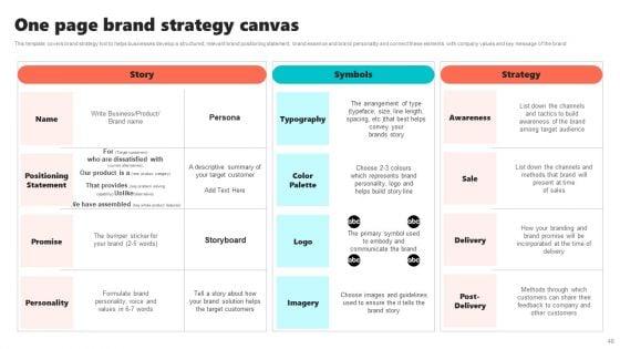 New_Brand_Introduction_Plan_Ppt_PowerPoint_Presentation_Complete_Deck_With_Slides_Slide_48.jpg