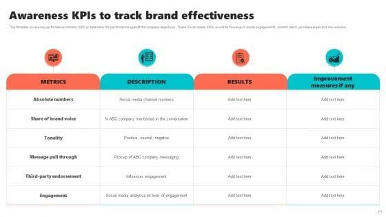 New_Brand_Introduction_Plan_Ppt_PowerPoint_Presentation_Complete_Deck_With_Slides_Slide_57.jpg