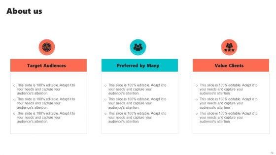 New_Brand_Introduction_Plan_Ppt_PowerPoint_Presentation_Complete_Deck_With_Slides_Slide_72.jpg