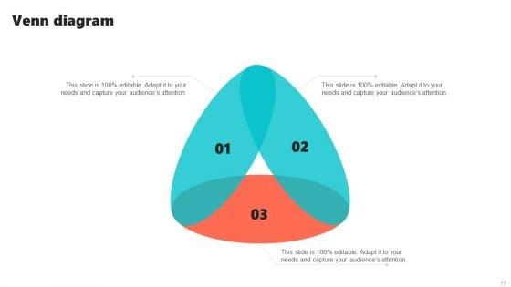 New_Brand_Introduction_Plan_Ppt_PowerPoint_Presentation_Complete_Deck_With_Slides_Slide_77.jpg