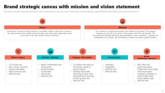 New_Brand_Introduction_Plan_Ppt_PowerPoint_Presentation_Complete_Deck_With_Slides_Slide_9.jpg