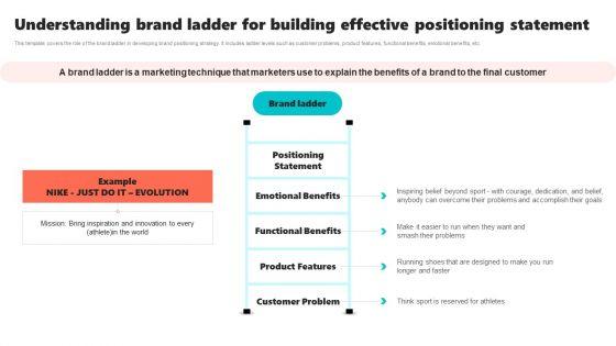 New_Brand_Introduction_Plan_Understanding_Brand_Ladder_For_Building_Effective_Positioning_Statement_Icons_PDF_Slide_1.jpg