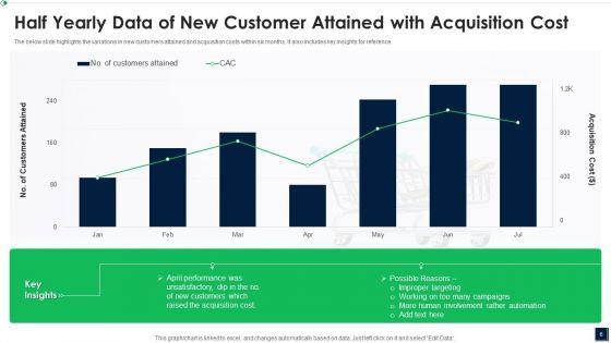 New_Client_Acquire_Ppt_PowerPoint_Presentation_Complete_Deck_With_Slides_Slide_6.jpg