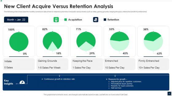 New_Client_Acquire_Ppt_PowerPoint_Presentation_Complete_Deck_With_Slides_Slide_9.jpg