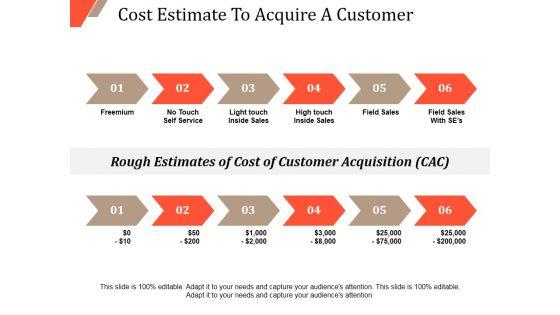 New_Customer_Acquirement_Cost_Ppt_PowerPoint_Presentation_Complete_Deck_With_Slides_Slide_4.jpg