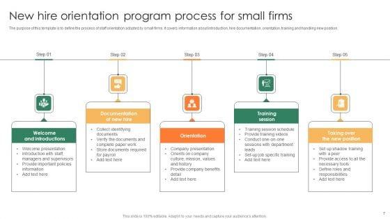 New_Hire_Orientation_Program_Ppt_PowerPoint_Presentation_Complete_Deck_With_Slides_Slide_7.jpg