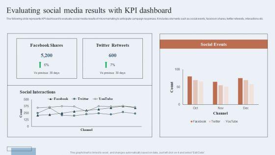 Niche_Marketing_Guide_To_Target_Specific_Customer_Groups_Evaluating_Social_Media_Results_With_Kpi_Dashboard_Inspiration_PDF_Slide_1.jpg