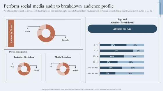 Niche_Marketing_Guide_To_Target_Specific_Customer_Groups_Perform_Social_Media_Audit_To_Breakdown_Brochure_PDF_Slide_1.jpg