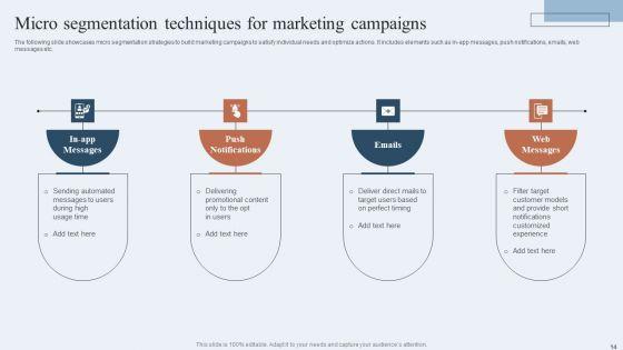 Niche_Marketing_Guide_To_Target_Specific_Customer_Groups_Ppt_PowerPoint_Presentation_Complete_Deck_With_Slides_Slide_14.jpg