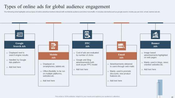 Niche_Marketing_Guide_To_Target_Specific_Customer_Groups_Ppt_PowerPoint_Presentation_Complete_Deck_With_Slides_Slide_40.jpg