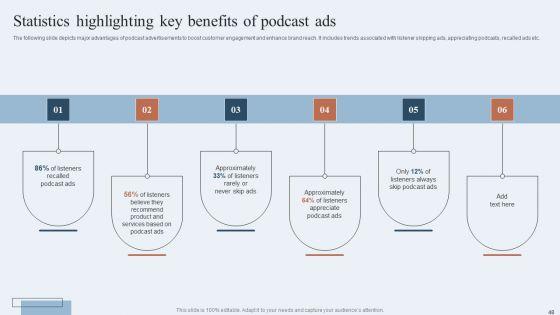 Niche_Marketing_Guide_To_Target_Specific_Customer_Groups_Ppt_PowerPoint_Presentation_Complete_Deck_With_Slides_Slide_48.jpg