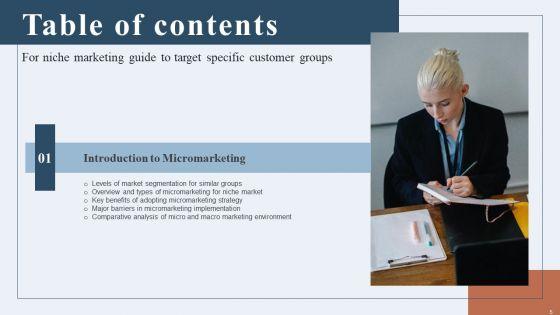 Niche_Marketing_Guide_To_Target_Specific_Customer_Groups_Ppt_PowerPoint_Presentation_Complete_Deck_With_Slides_Slide_5.jpg