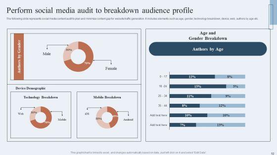 Niche_Marketing_Guide_To_Target_Specific_Customer_Groups_Ppt_PowerPoint_Presentation_Complete_Deck_With_Slides_Slide_52.jpg