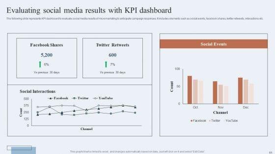 Niche_Marketing_Guide_To_Target_Specific_Customer_Groups_Ppt_PowerPoint_Presentation_Complete_Deck_With_Slides_Slide_61.jpg