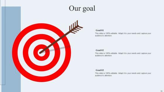 Niche_Marketing_Guide_To_Target_Specific_Customer_Groups_Ppt_PowerPoint_Presentation_Complete_Deck_With_Slides_Slide_72.jpg