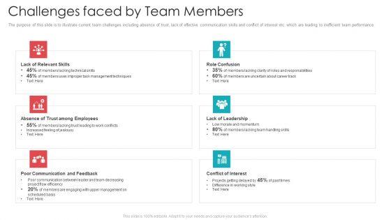 Official_Team_Collaboration_Plan_Challenges_Faced_By_Team_Members_Download_PDF_Slide_1.jpg
