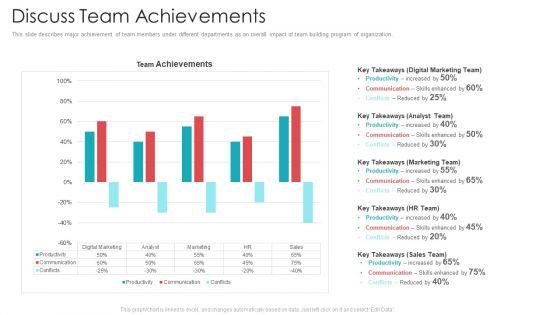 Official_Team_Collaboration_Plan_Discuss_Team_Achievements_Ppt_File_Rules_PDF_Slide_1.jpg