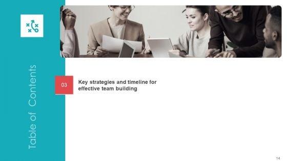 Official_Team_Collaboration_Plan_Ppt_PowerPoint_Presentation_Complete_Deck_With_Slides_Slide_14.jpg