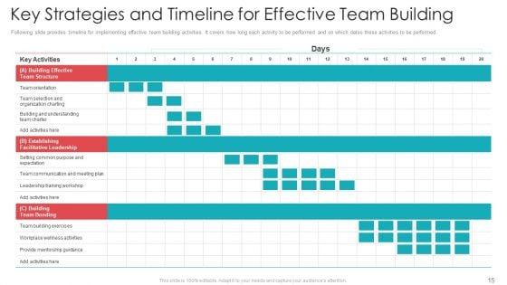 Official_Team_Collaboration_Plan_Ppt_PowerPoint_Presentation_Complete_Deck_With_Slides_Slide_15.jpg