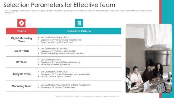 Official_Team_Collaboration_Plan_Ppt_PowerPoint_Presentation_Complete_Deck_With_Slides_Slide_21.jpg