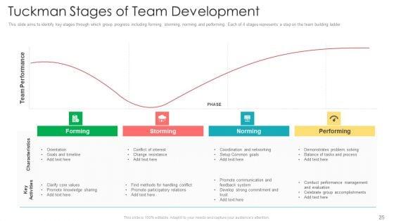Official_Team_Collaboration_Plan_Ppt_PowerPoint_Presentation_Complete_Deck_With_Slides_Slide_25.jpg