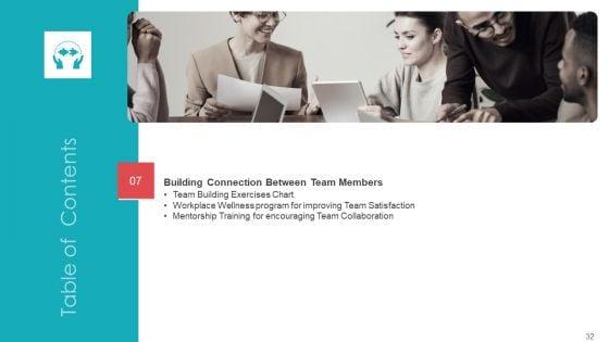 Official_Team_Collaboration_Plan_Ppt_PowerPoint_Presentation_Complete_Deck_With_Slides_Slide_32.jpg