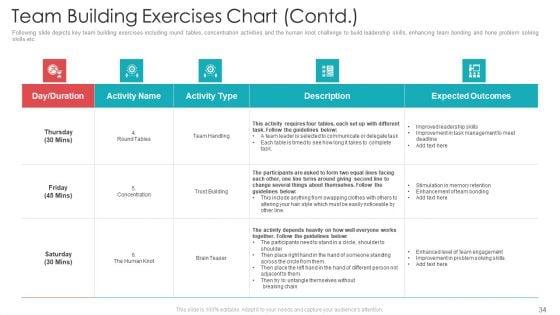 Official_Team_Collaboration_Plan_Ppt_PowerPoint_Presentation_Complete_Deck_With_Slides_Slide_34.jpg