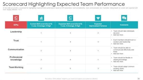 Official_Team_Collaboration_Plan_Ppt_PowerPoint_Presentation_Complete_Deck_With_Slides_Slide_39.jpg