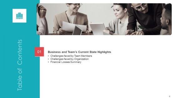 Official_Team_Collaboration_Plan_Ppt_PowerPoint_Presentation_Complete_Deck_With_Slides_Slide_4.jpg
