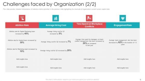Official_Team_Collaboration_Plan_Ppt_PowerPoint_Presentation_Complete_Deck_With_Slides_Slide_6.jpg