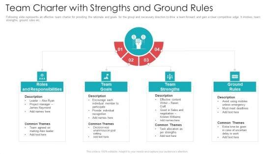 Official_Team_Collaboration_Plan_Team_Charter_With_Strengths_And_Ground_Rules_Summary_PDF_Slide_1.jpg