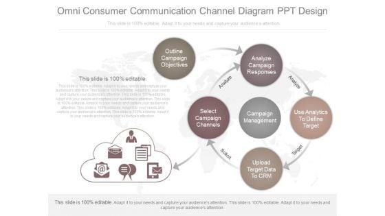 Omni_Consumer_Communication_Channel_Diagram_Ppt_Design_1.jpg