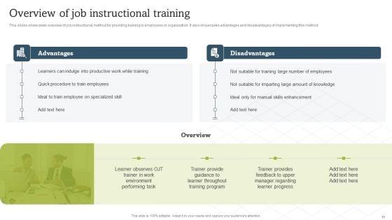On_Job_Staff_Coaching_Program_For_Skills_Refinement_Ppt_PowerPoint_Presentation_Complete_Deck_With_Slides_Slide_15.jpg