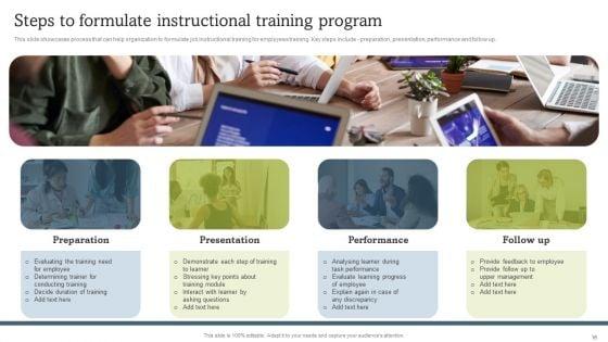 On_Job_Staff_Coaching_Program_For_Skills_Refinement_Ppt_PowerPoint_Presentation_Complete_Deck_With_Slides_Slide_16.jpg