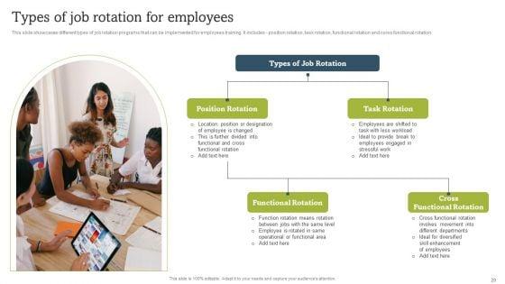 On_Job_Staff_Coaching_Program_For_Skills_Refinement_Ppt_PowerPoint_Presentation_Complete_Deck_With_Slides_Slide_20.jpg