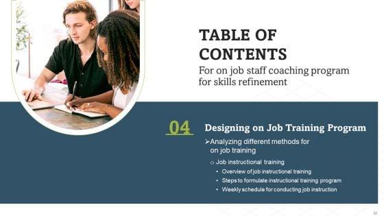 On_Job_Staff_Coaching_Program_For_Skills_Refinement_Ppt_PowerPoint_Presentation_Complete_Deck_With_Slides_Slide_22.jpg
