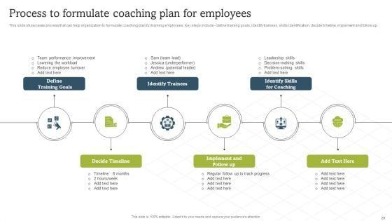 On_Job_Staff_Coaching_Program_For_Skills_Refinement_Ppt_PowerPoint_Presentation_Complete_Deck_With_Slides_Slide_29.jpg